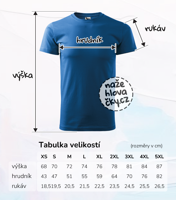 Tričko BASIC pánské azurově modrá