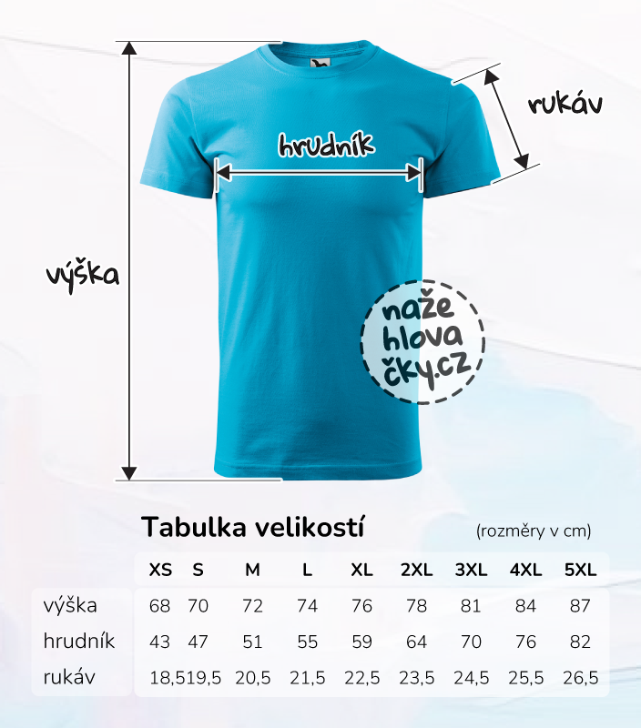 Tričko BASIC pánské tyrkysová